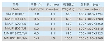 34)白米分級(jí)篩1_1.jpg